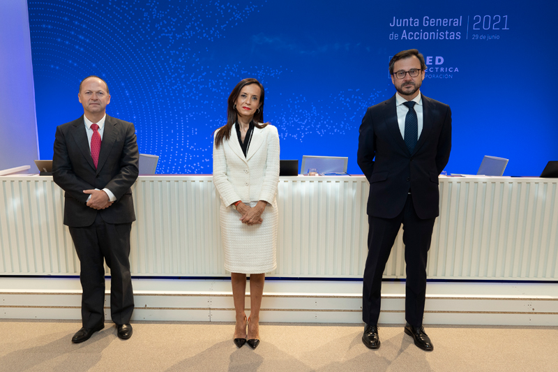 General Shareholders' Meeting of the Company 2021, held on June 29